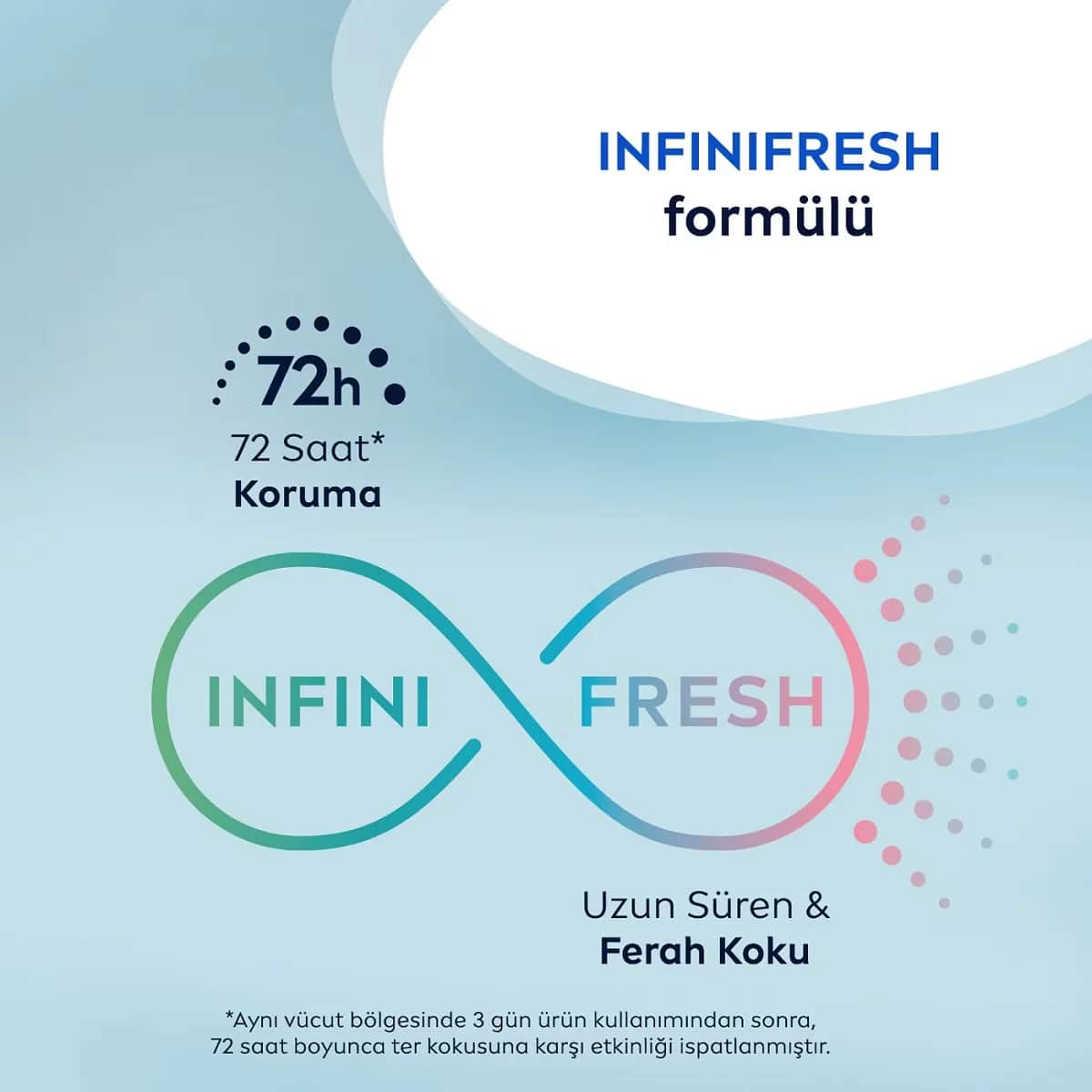 Nivea Men Fresh Sensation Roll-On 50ml