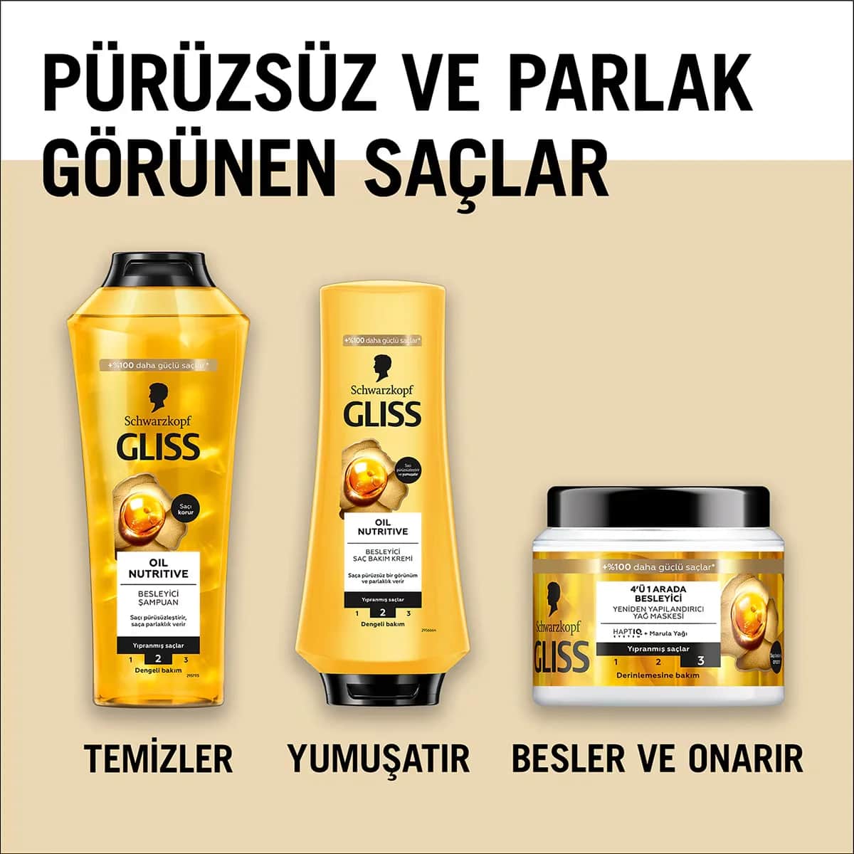 Gliss Öl Nährende Haarpflegecreme mit Omega 9 &amp; Marula 360ml