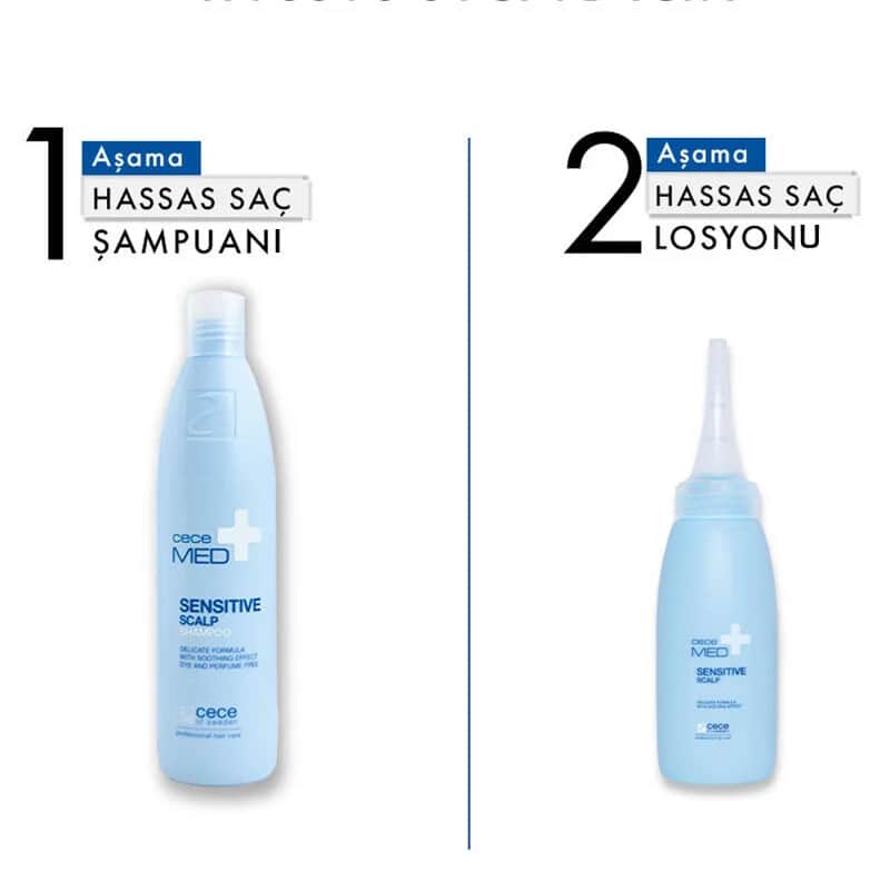 CeceMED Sensitive Kopfhaut Lotion 75ml