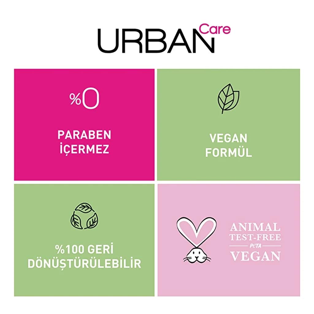 Urban Care Pink Grapefruit Pomelo Duschgel 750ml