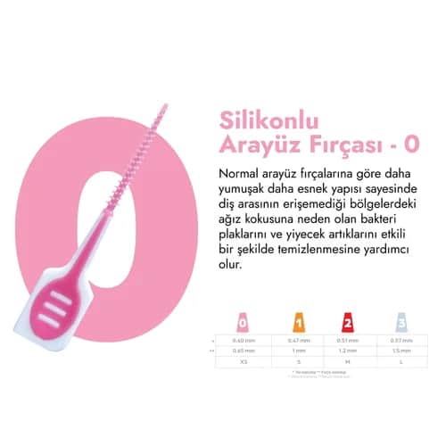 Glimo XS Silikon Schnittstellenbürste