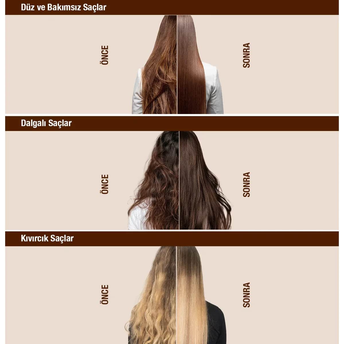 YOON Brasilianisches Glätten &amp; Keratin Botox Pflege Set (3x100ml