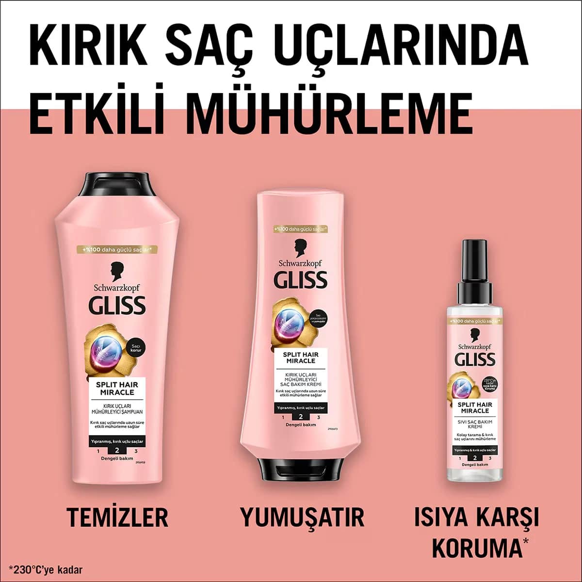 Gliss Spliss-Haar Wunder Shampoo - 400ml