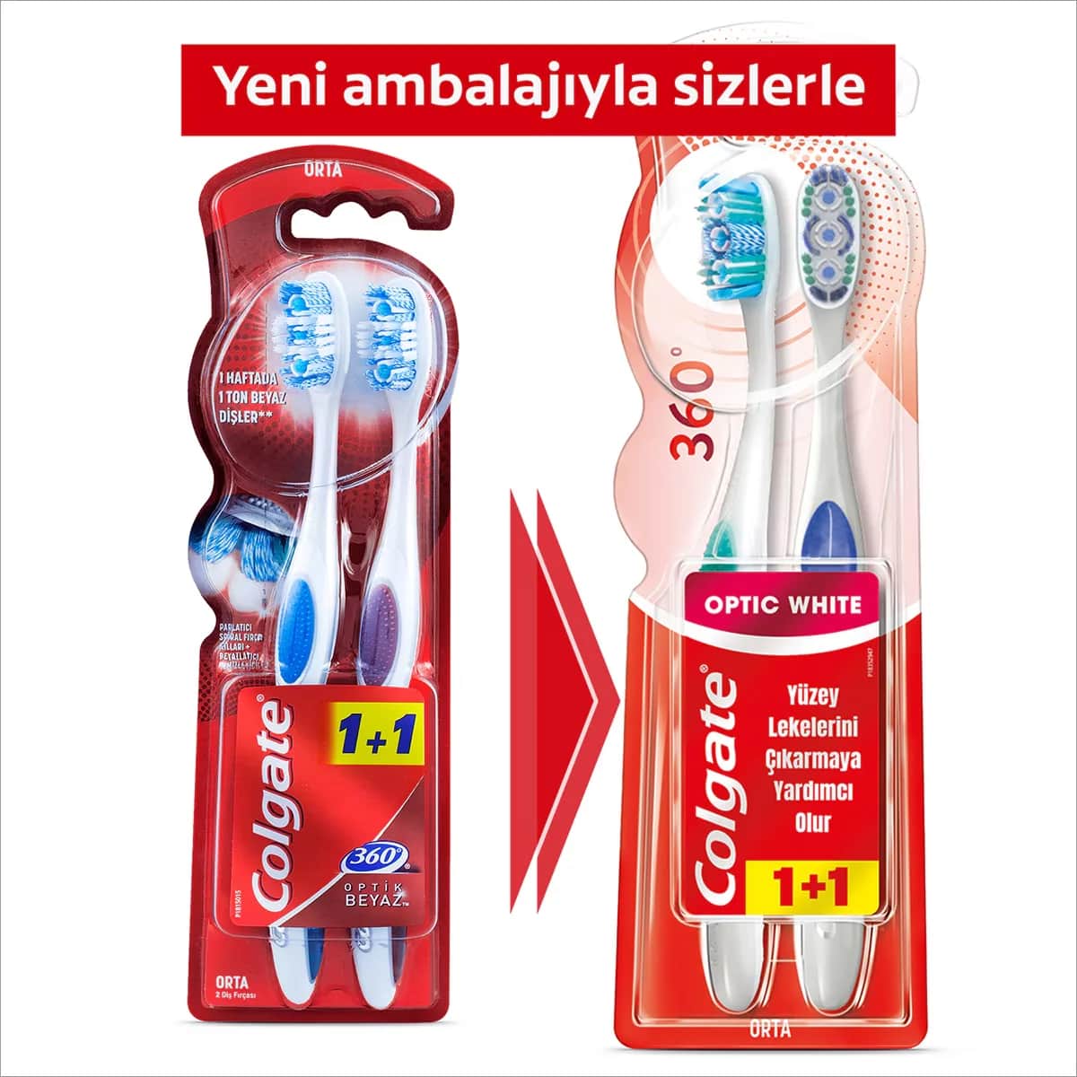 Colgate 360 Optical White Zahnbürste