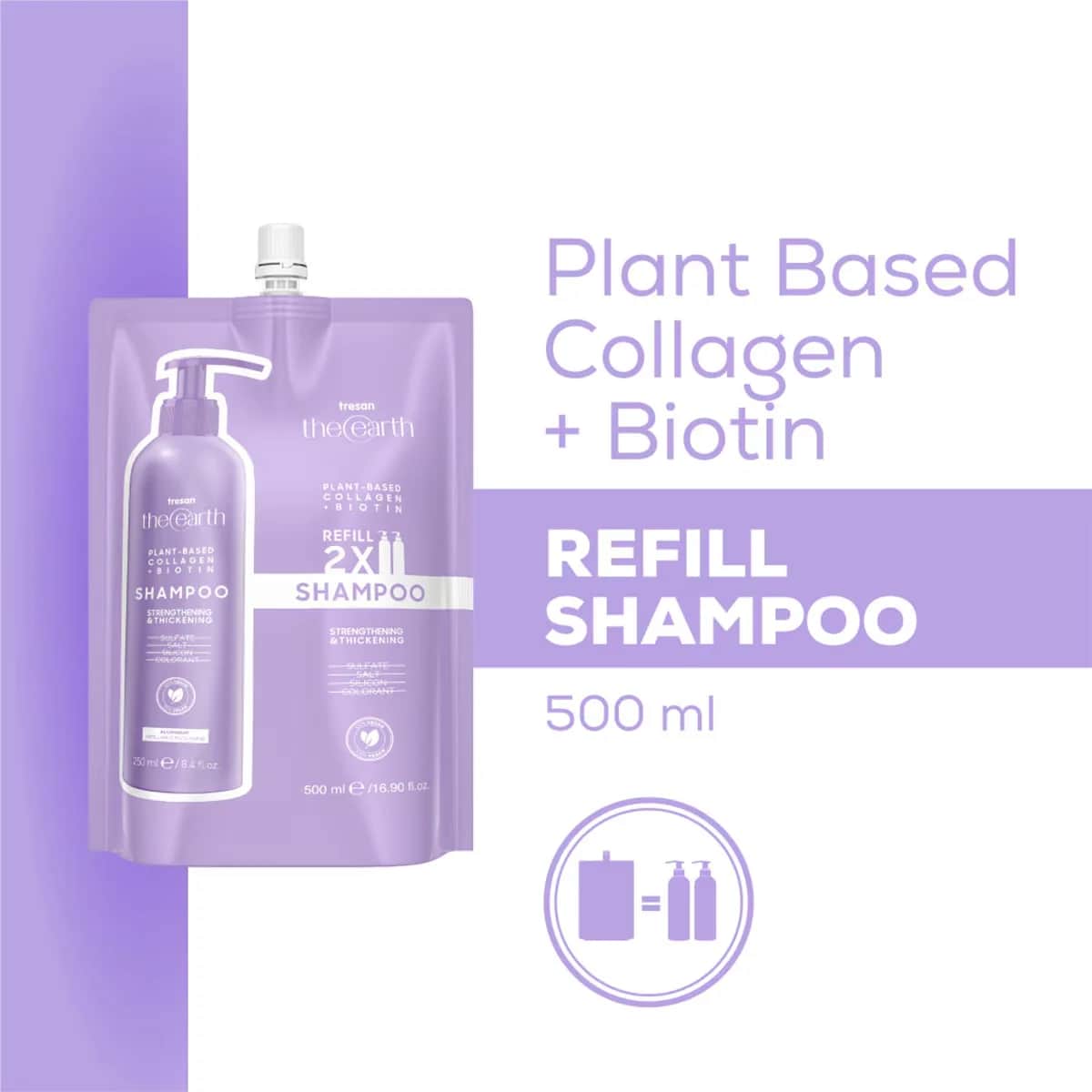 Tresan The Earth Shampoo Collagen &amp; Biotin 500 ml