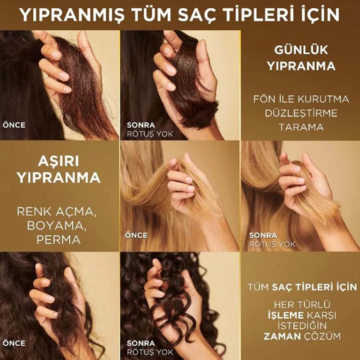 Pantene Pro-V Molekulare Bindungsreparatur Shampoo mit Biotin 250ml