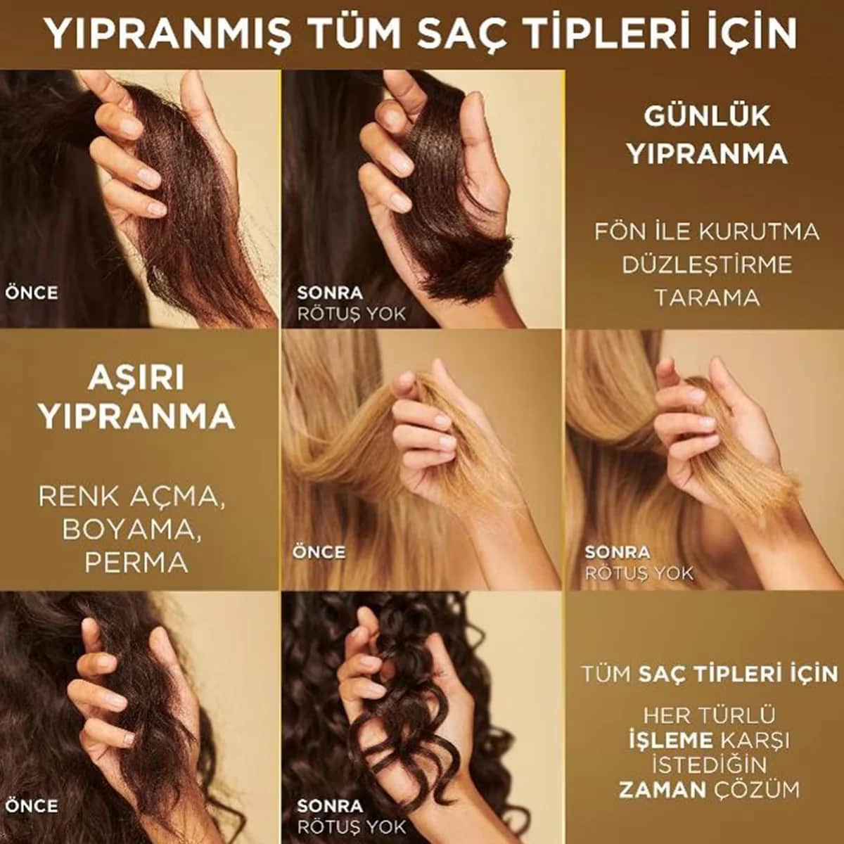 Pantene Pro-V Molekulare Bindungsreparatur Spülung 160ml
