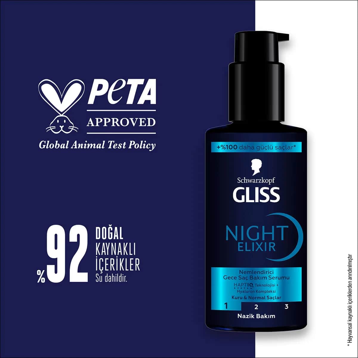 Gliss Nacht Elixier Serum - Feuchtigkeitspflege, 100ml