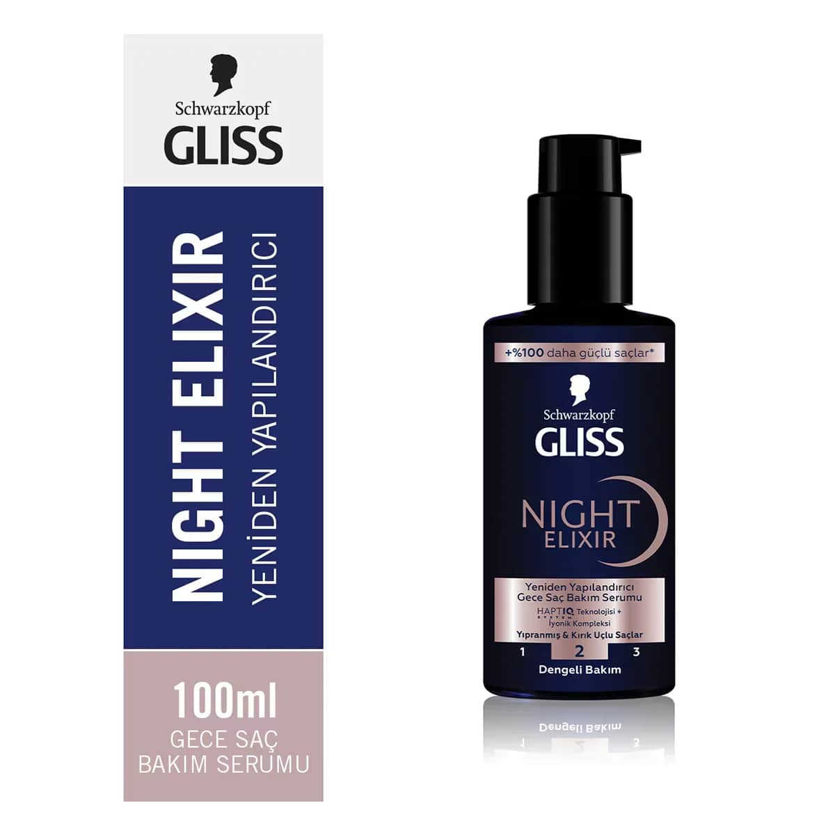 Gliss Nacht Elixier Serum 100ml