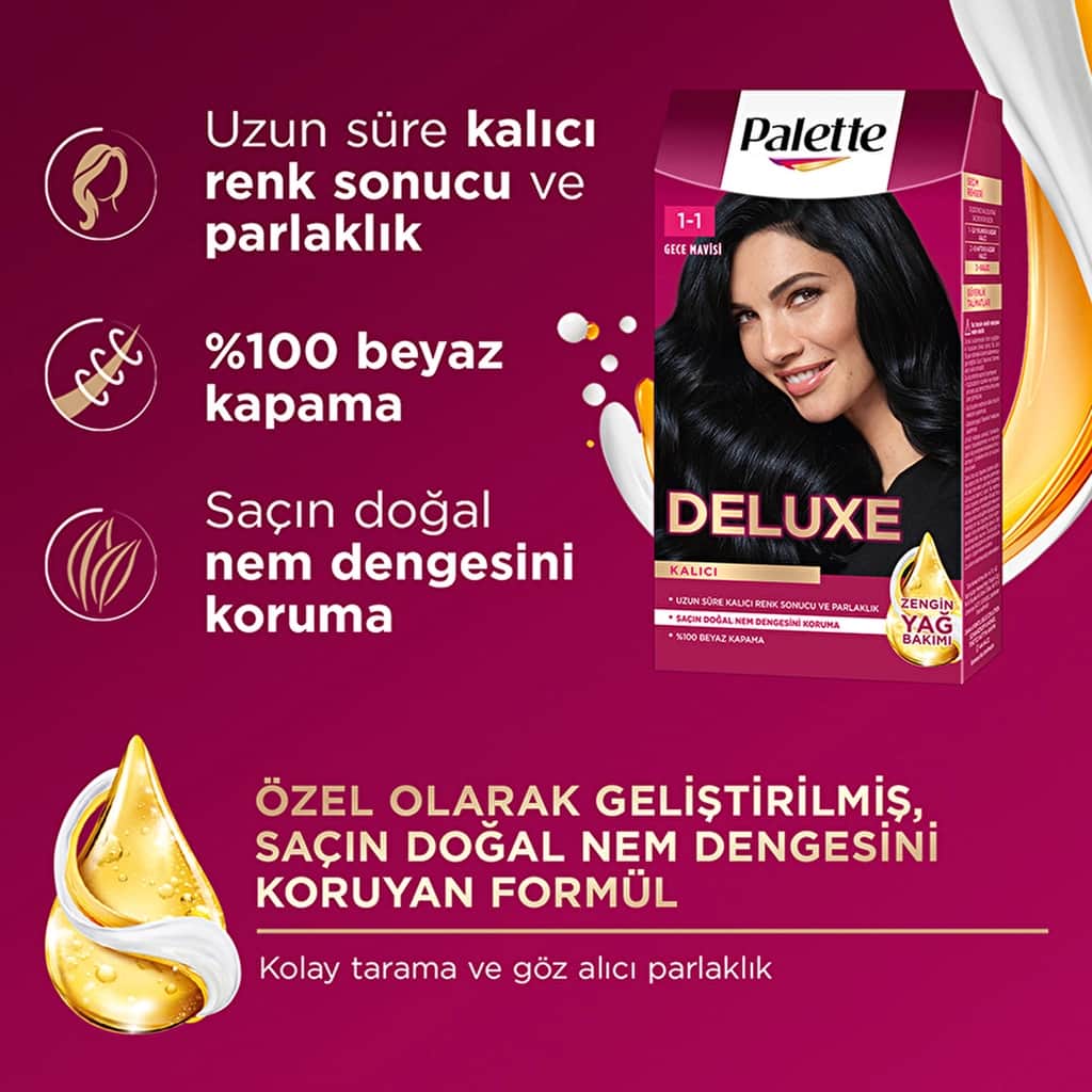 Palette Deluxe Hair Dye 1-1 midnight Blue - 3