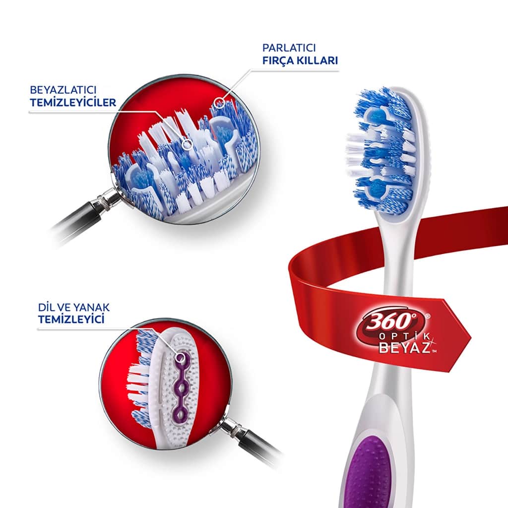Colgate 360 optical White Toothbrush Medium - 2