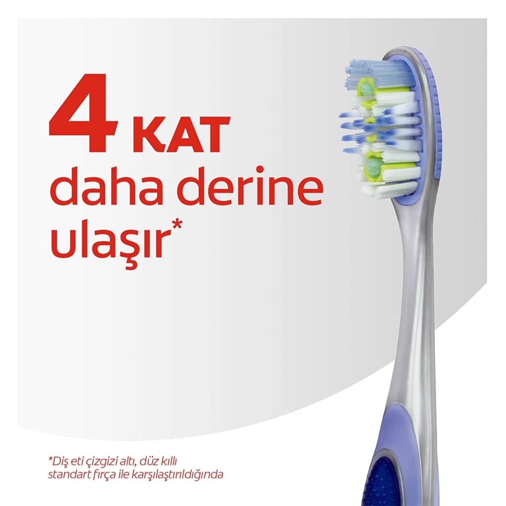 Colgate 360 interdental Medium Toothbrush 1+1 - 3