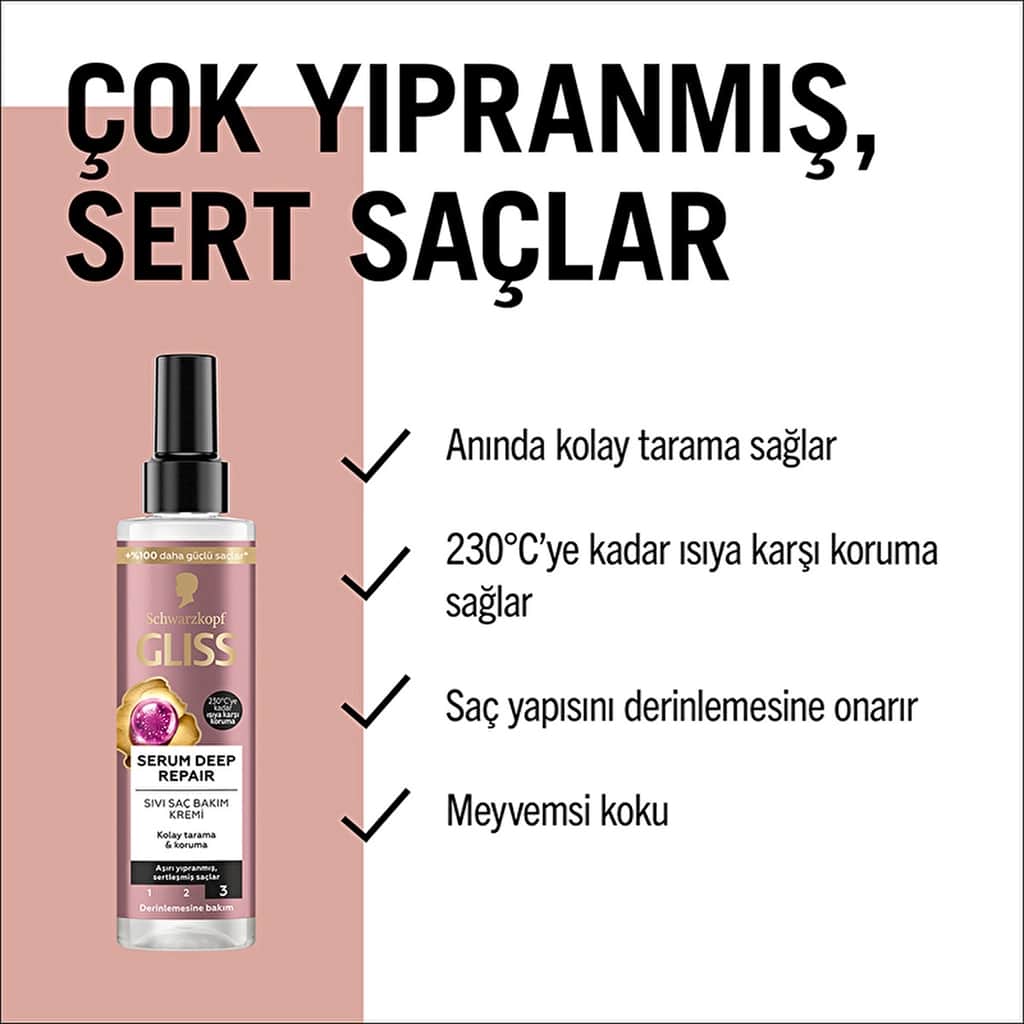 Gliss Serum Deep Repair Repairing Liquid Hair Care Conditioner - 200 ml - 5