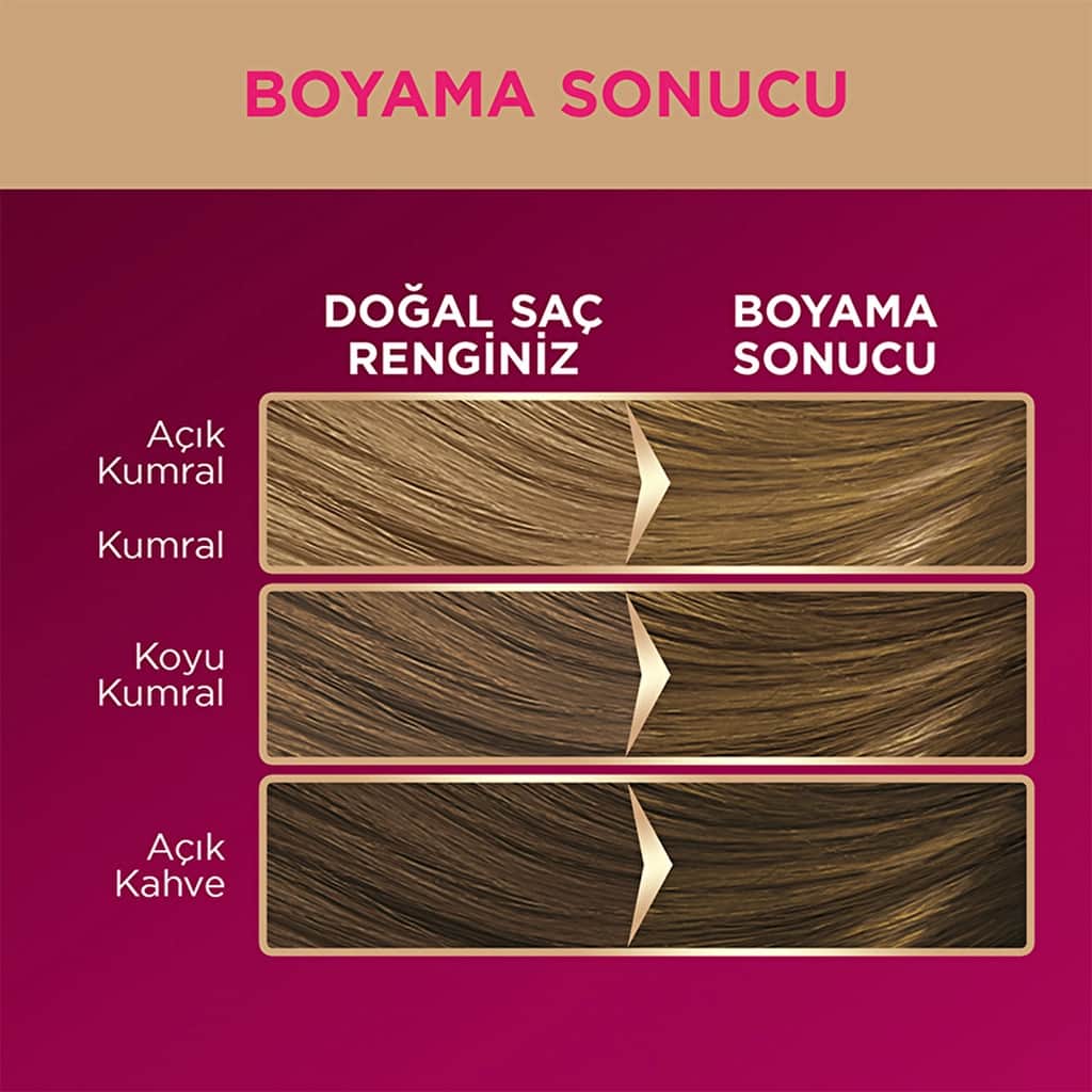 Palette Deluxe Hair Dye 8-0 honey Foam - 5