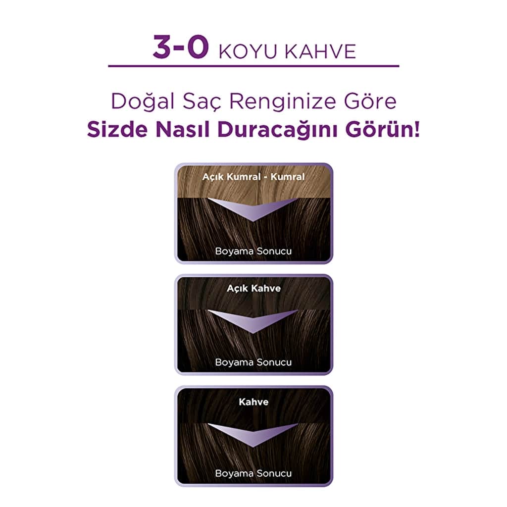 Palette Eye-catching Colors Hair Dye 3-0 dark Brown - 3