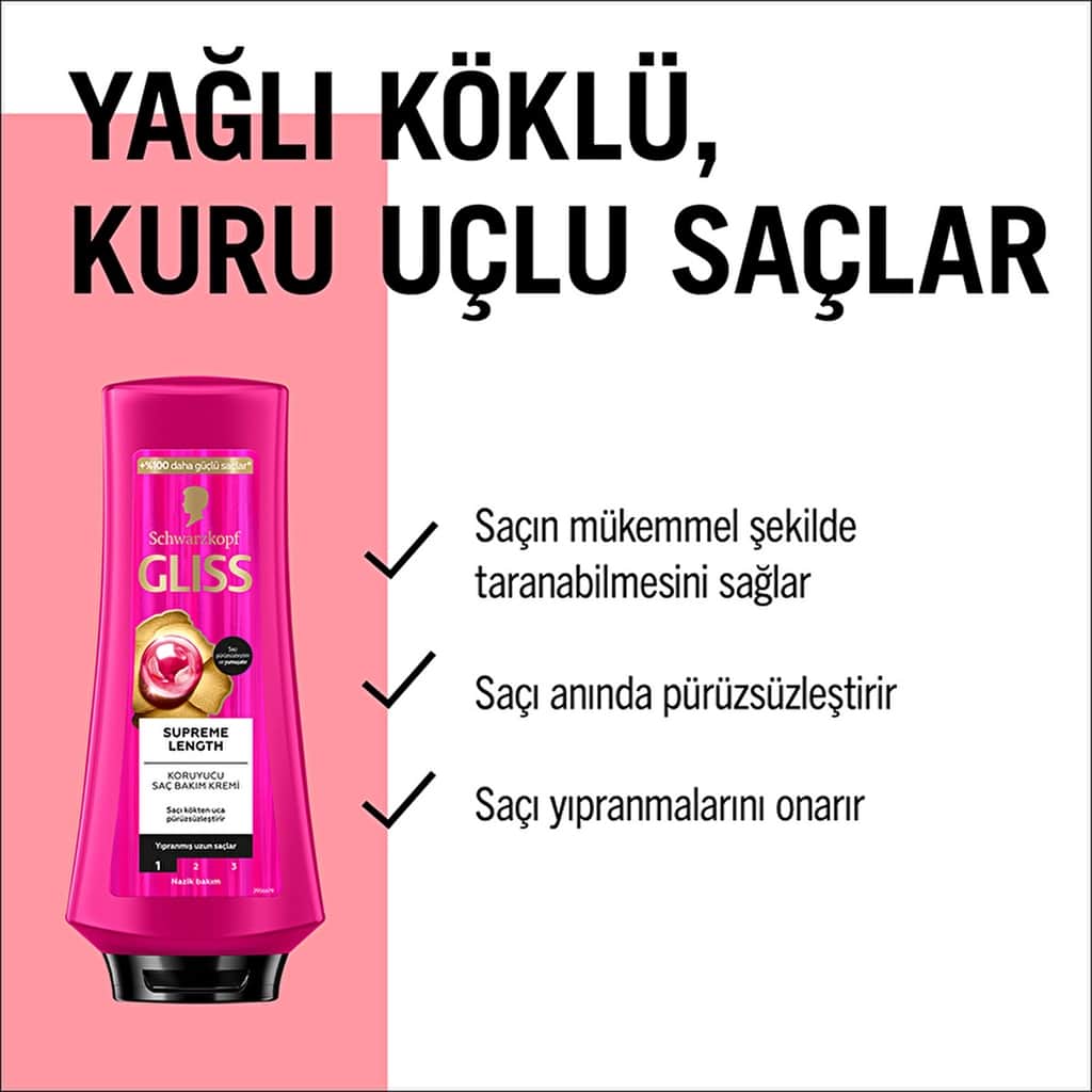 Gliss Supreme Length Conditioner 360 ml - 2