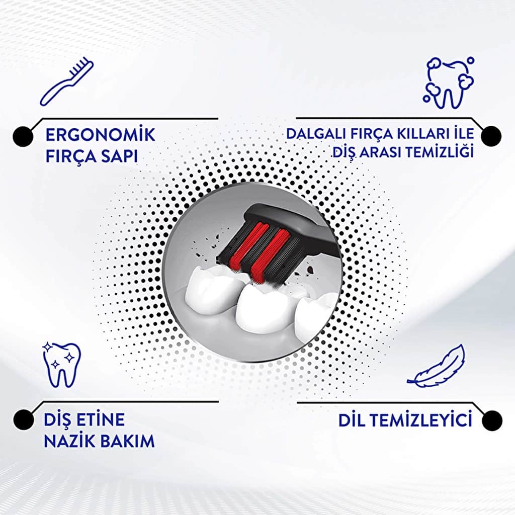 Signal Toothbrush Performance Black Effective Plaque Removal Soft 1+1 - 4