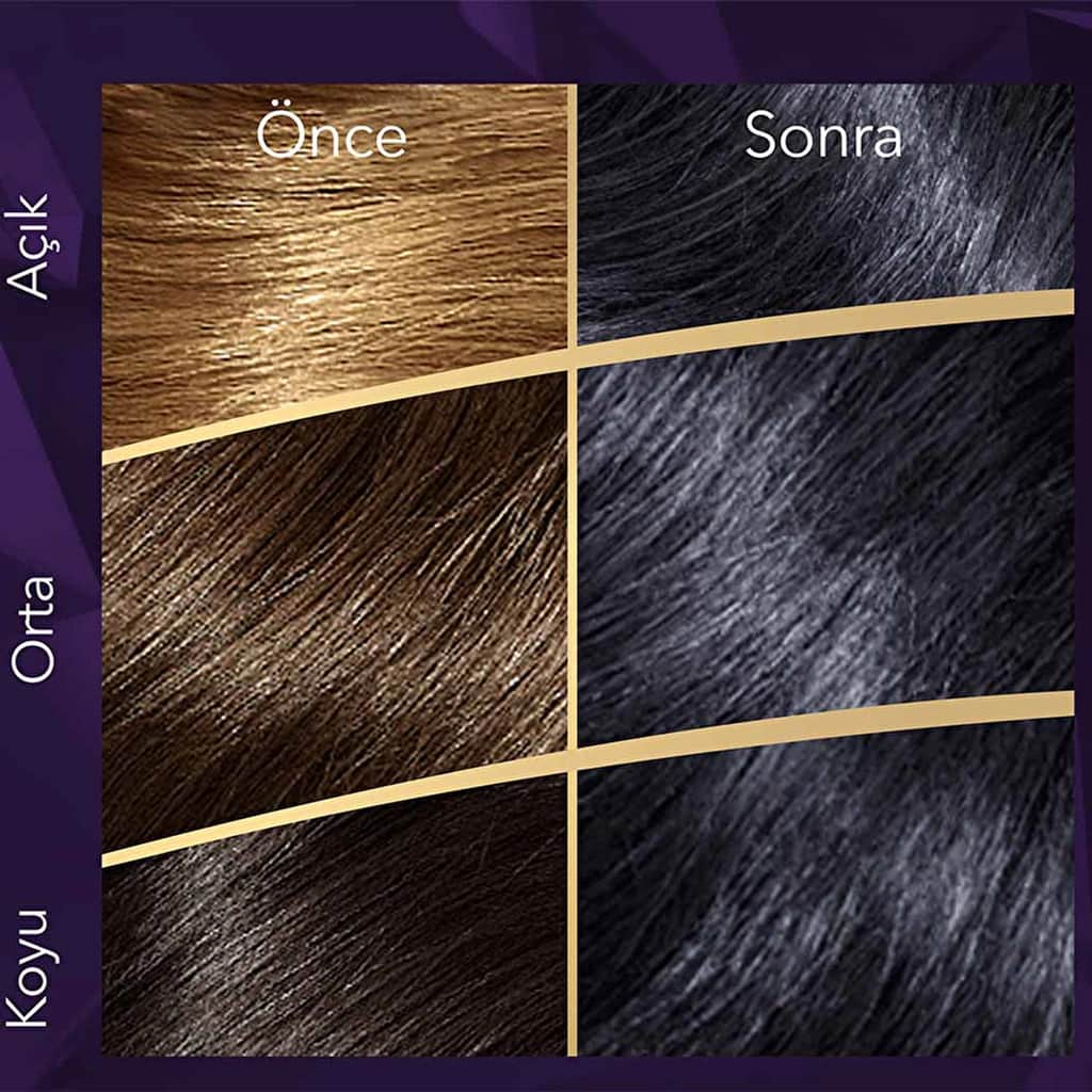 Wella Koleston Supreme Hair Dye 2/8 blue Black - 4