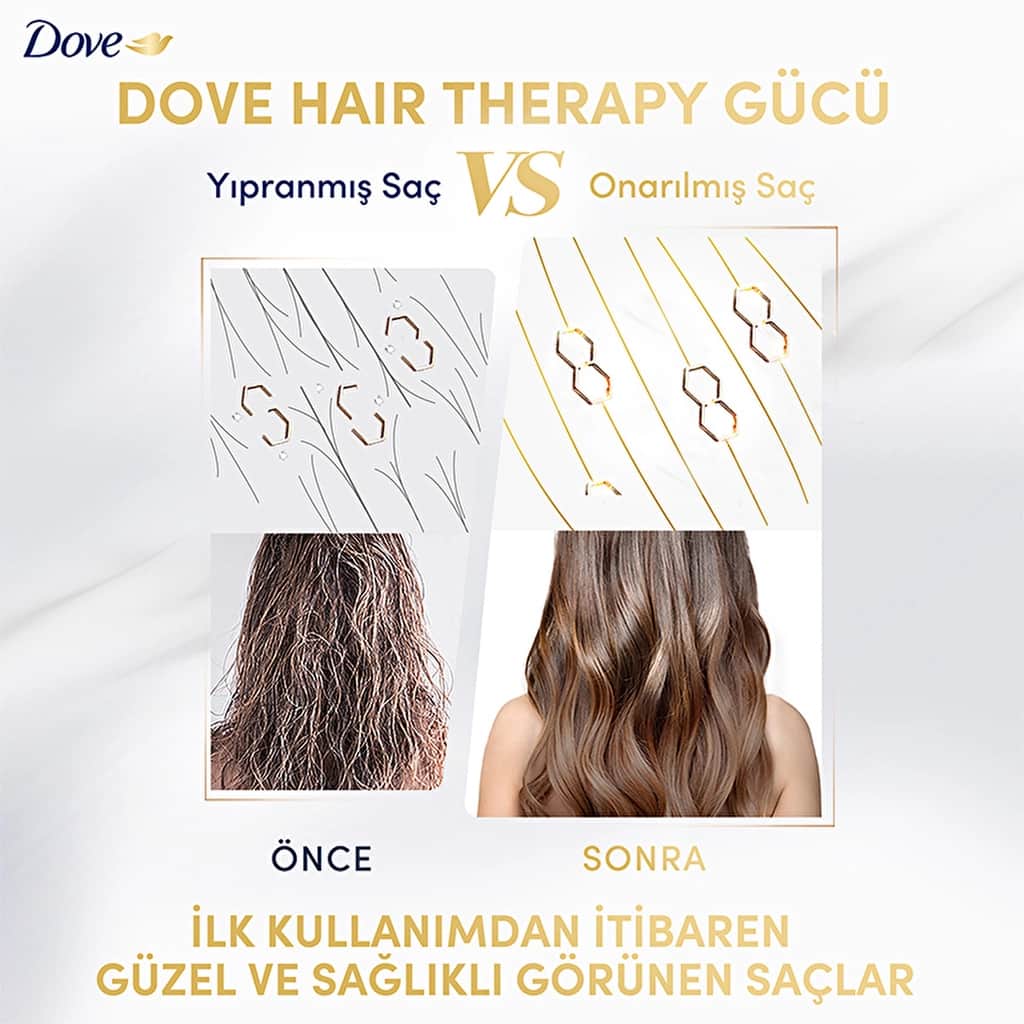 Dove Hair Therapy Anti-Breakage Shampoo 350ml - Nourishing Care - 4