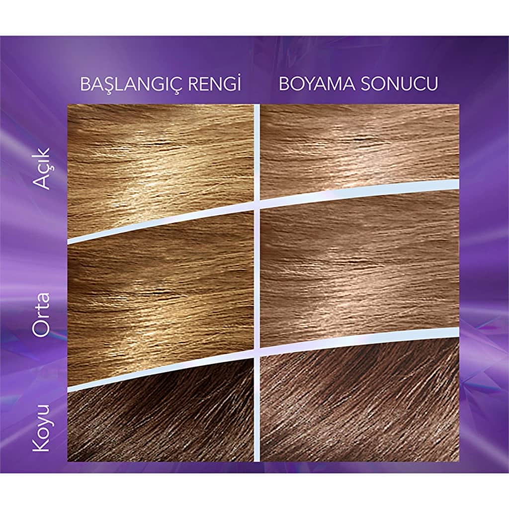 Wella Koleston 7 kit Infinite Luminous Ash Shades 8/18 light Pearl Ash Blonde - 4