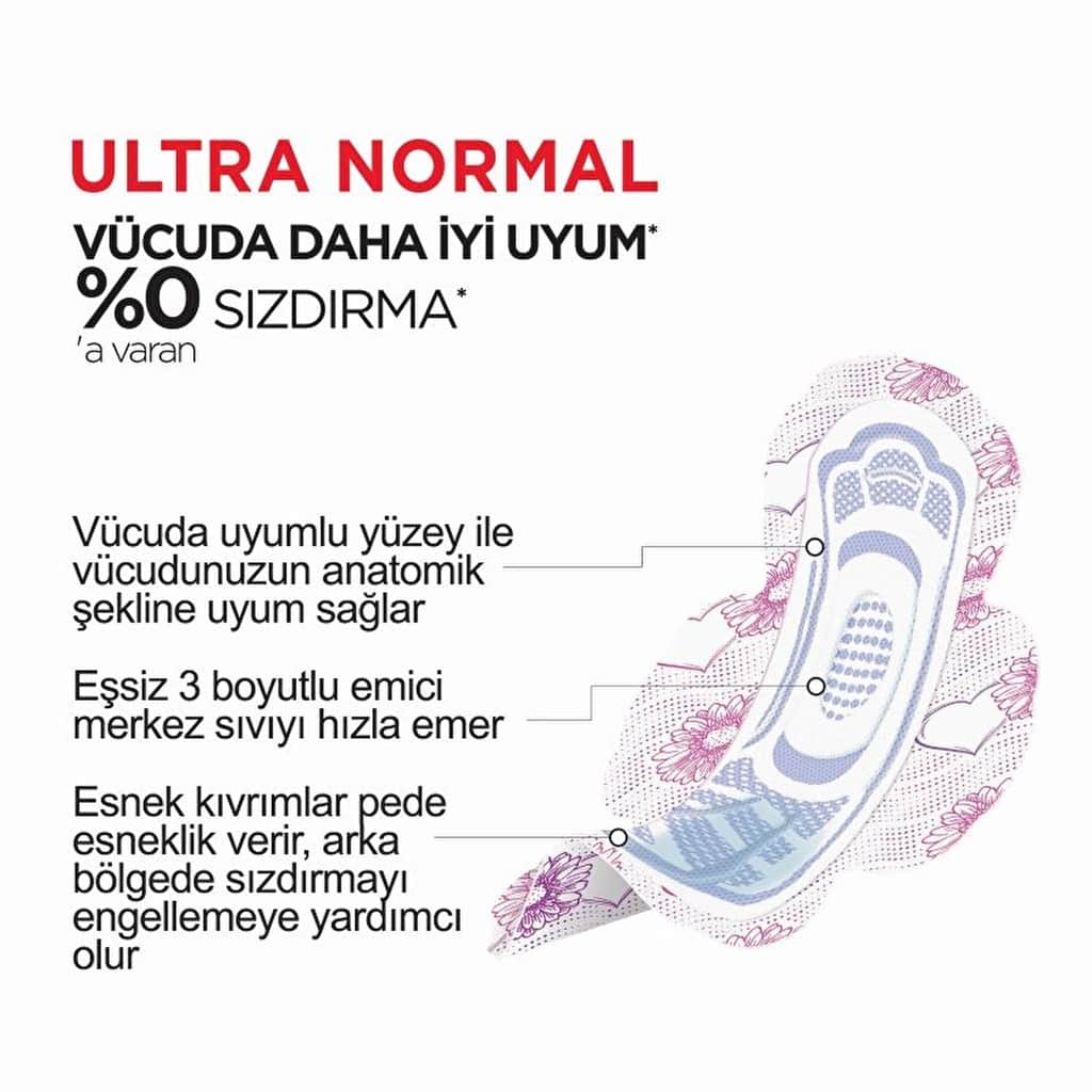 Kotex Ultra Double Hygienic Pads Normal 12 pack - 3
