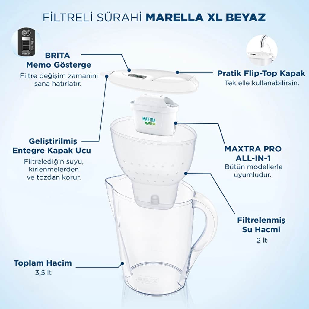 Brita Marella XL 3.5L Water Pitcher with 3 MAXTRA PRO Filters - 2