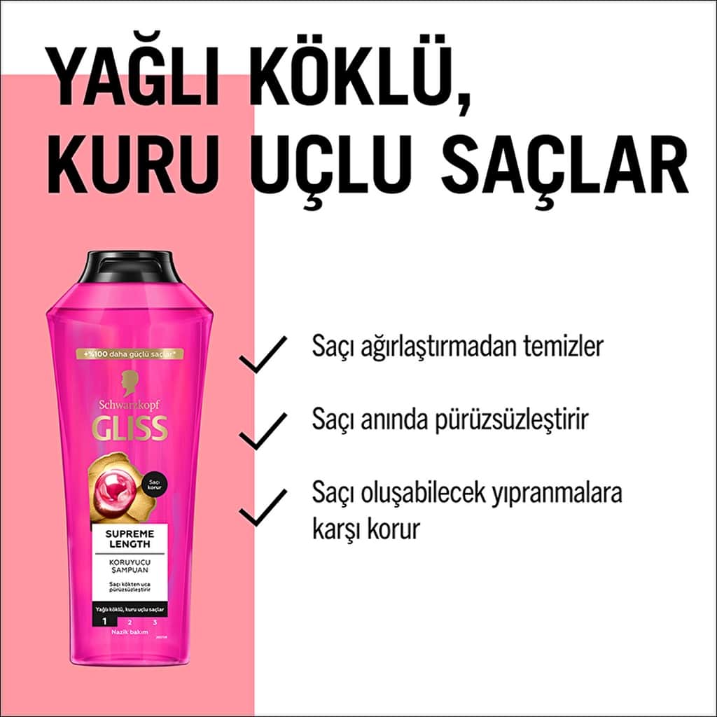 Gliss Supreme Length Shampoo 400 ml - 3