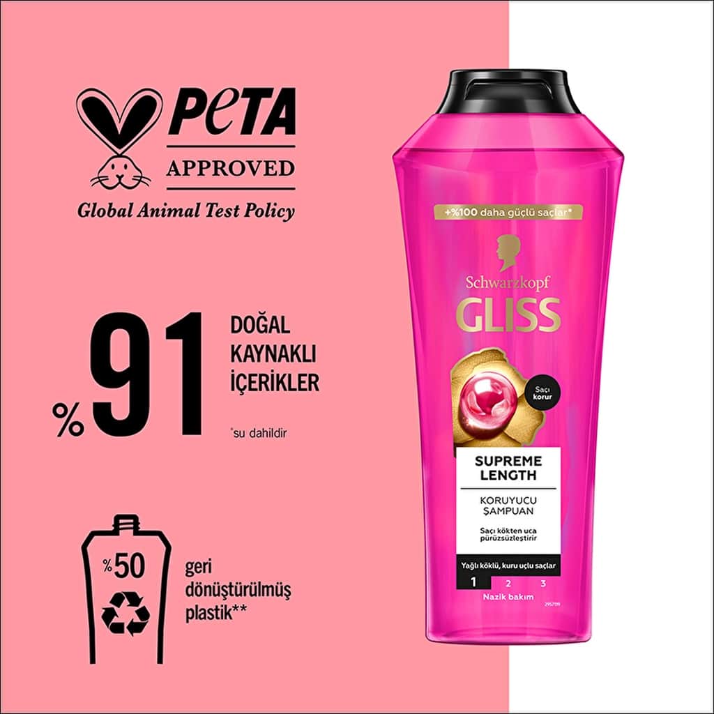Gliss Supreme Length Shampoo 400 ml - 6
