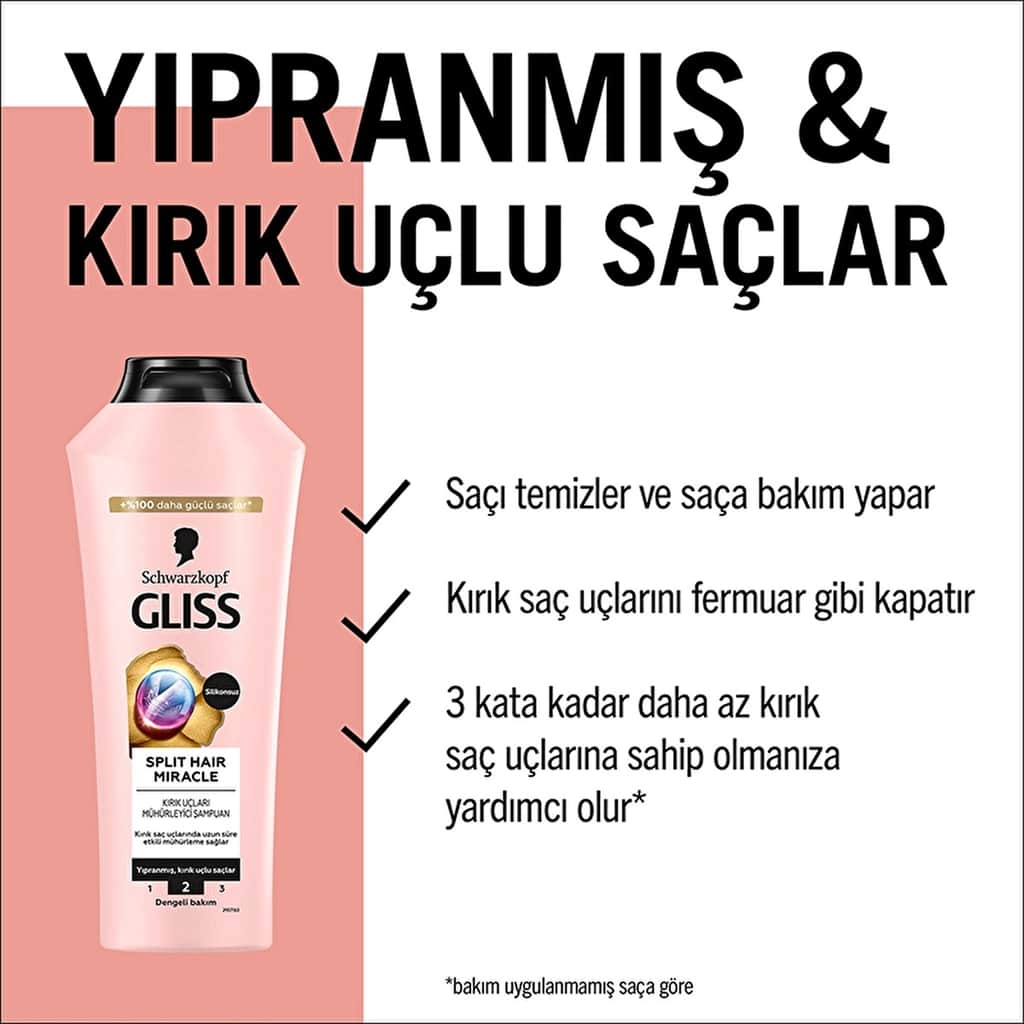 Gliss Split Hair Miracle Shampoo 400 ml - 3