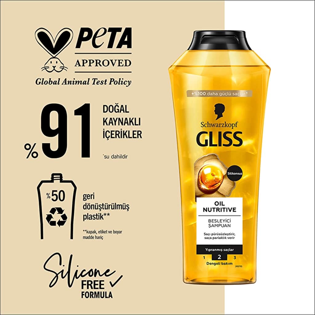 Gliss Oil Nutritive Shampoo 400 ml - 6