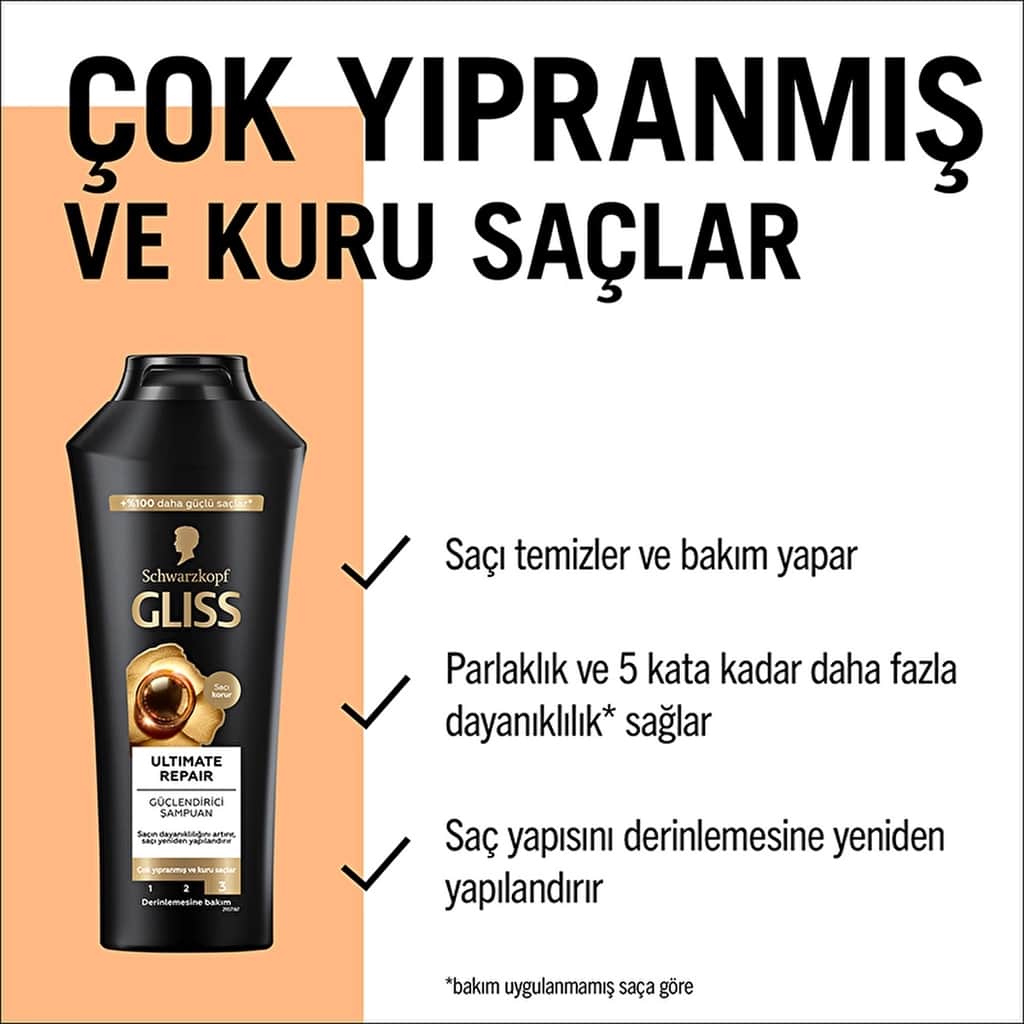 Gliss Ultimate Repair Shampoo 400 ml - 3