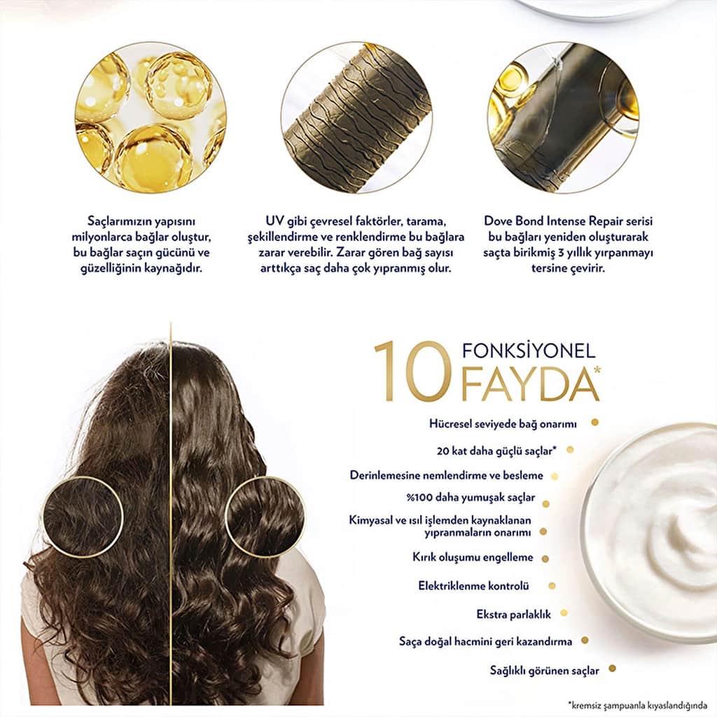 Dove 10 in 1 hair Care Mask Bond Intense Repair + Peptide Complex 265 ml - 6