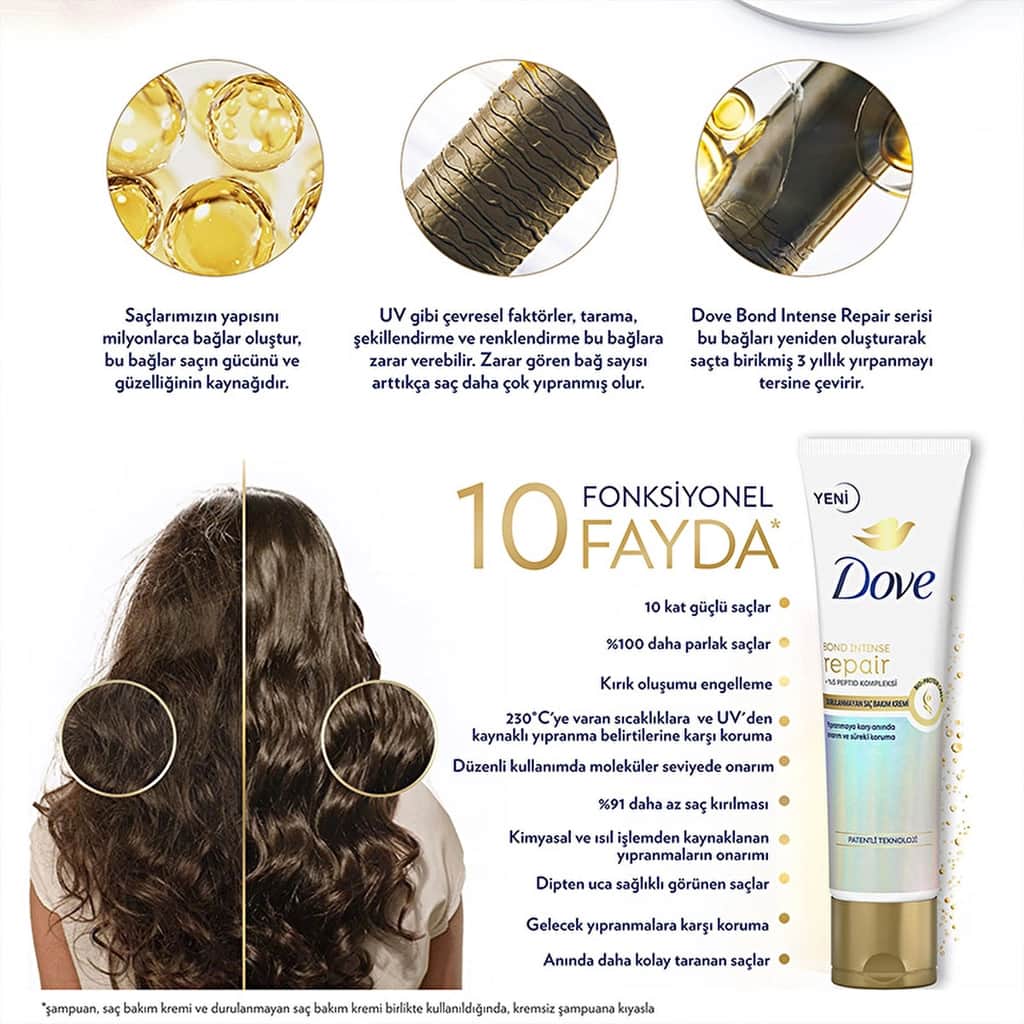 Dove Leave-in Conditioner Bond Intense Repair 150 ml - 6