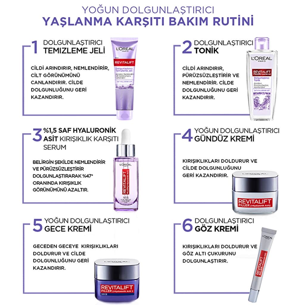 L'Oréal Paris Revitalift Plumping Cleansing Gel 150 ml (hyaluronic Acid) - 5