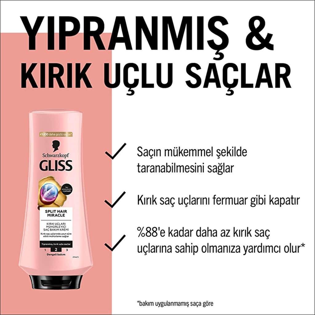 Gliss Split Hair Miracle Split End Sealing Conditioner - With Ionic Complex And Grape Seed Oil 360 ml - 3