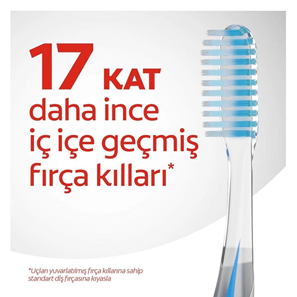 Colgate Microfine Advanced Toothbrush with 17X Thinner Bristles - 3