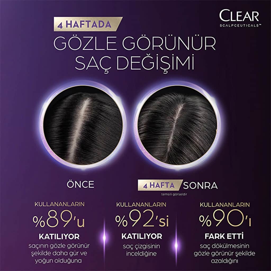 Clear Shampoo Anti-Hair Loss 300 ml - 6