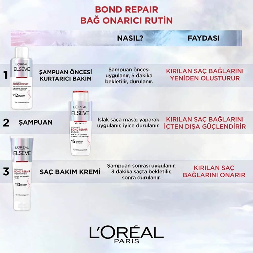 L'Oréal Paris Elseve Bond Repair Pre-shampoo Rescue Care 200 ml - 3