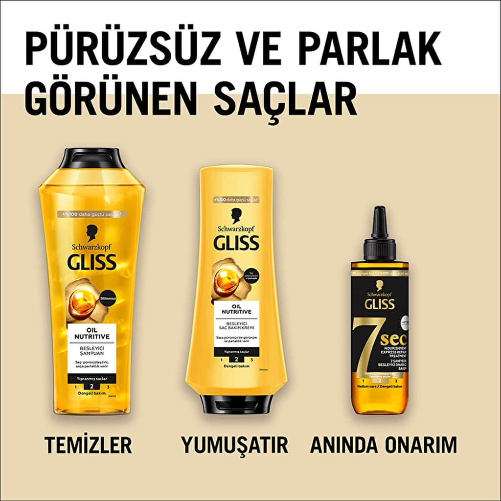 Gliss 7 sec - 7 seconds Express Nourishing Liquid Cream 200 ml - 4