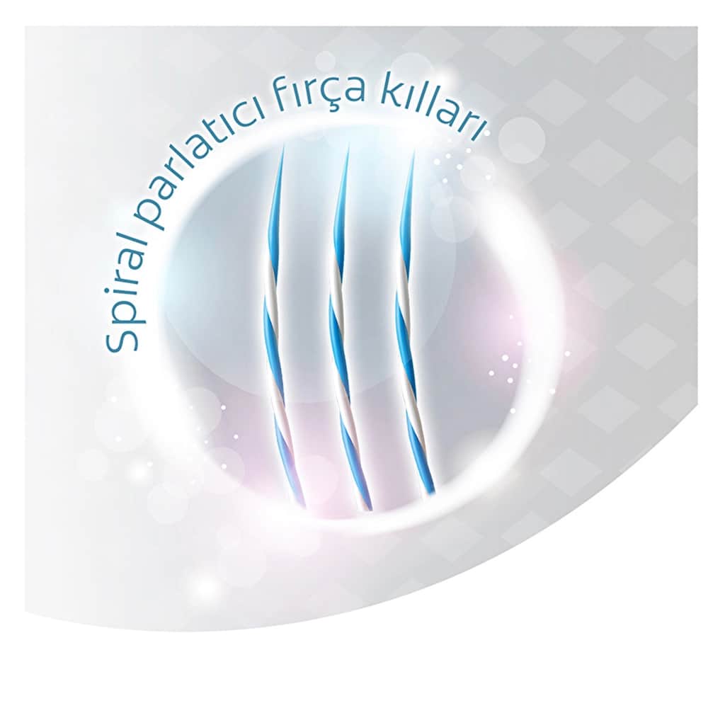 Colgate 360 advanced Soft Toothbrush - 4