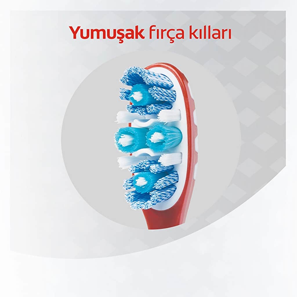 Colgate 360 advanced Soft Toothbrush - 5
