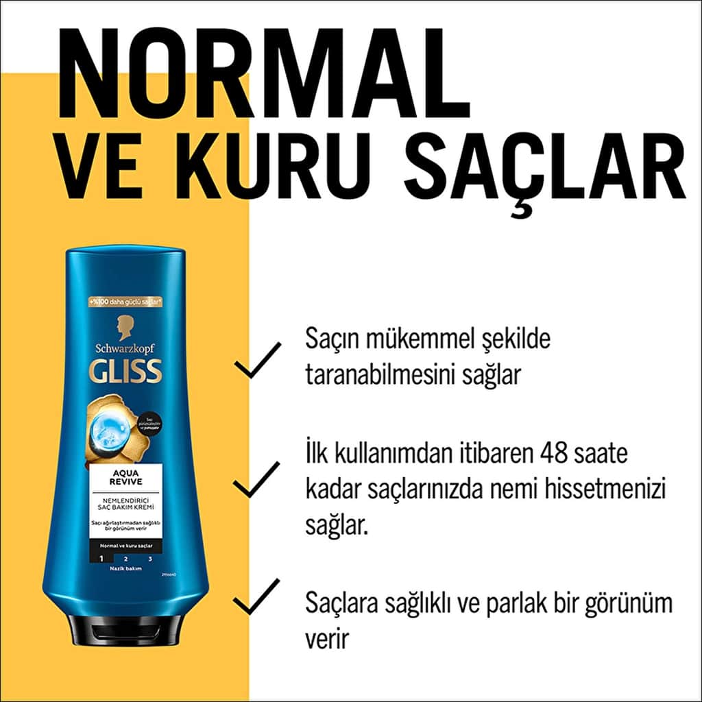 Gliss Aqua Revive Moisturizing Conditioner - With Hyaluron And Seaweed Extract 360 ml - 5