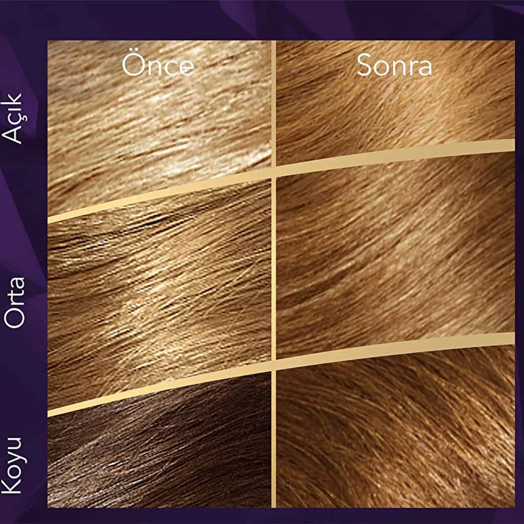 Wella Koleston Supreme Hair Dye 7/3 hazelnut Shell - 4