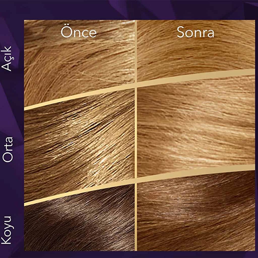Wella Koleston Supreme Hair Dye 8/0 light Blonde - 4