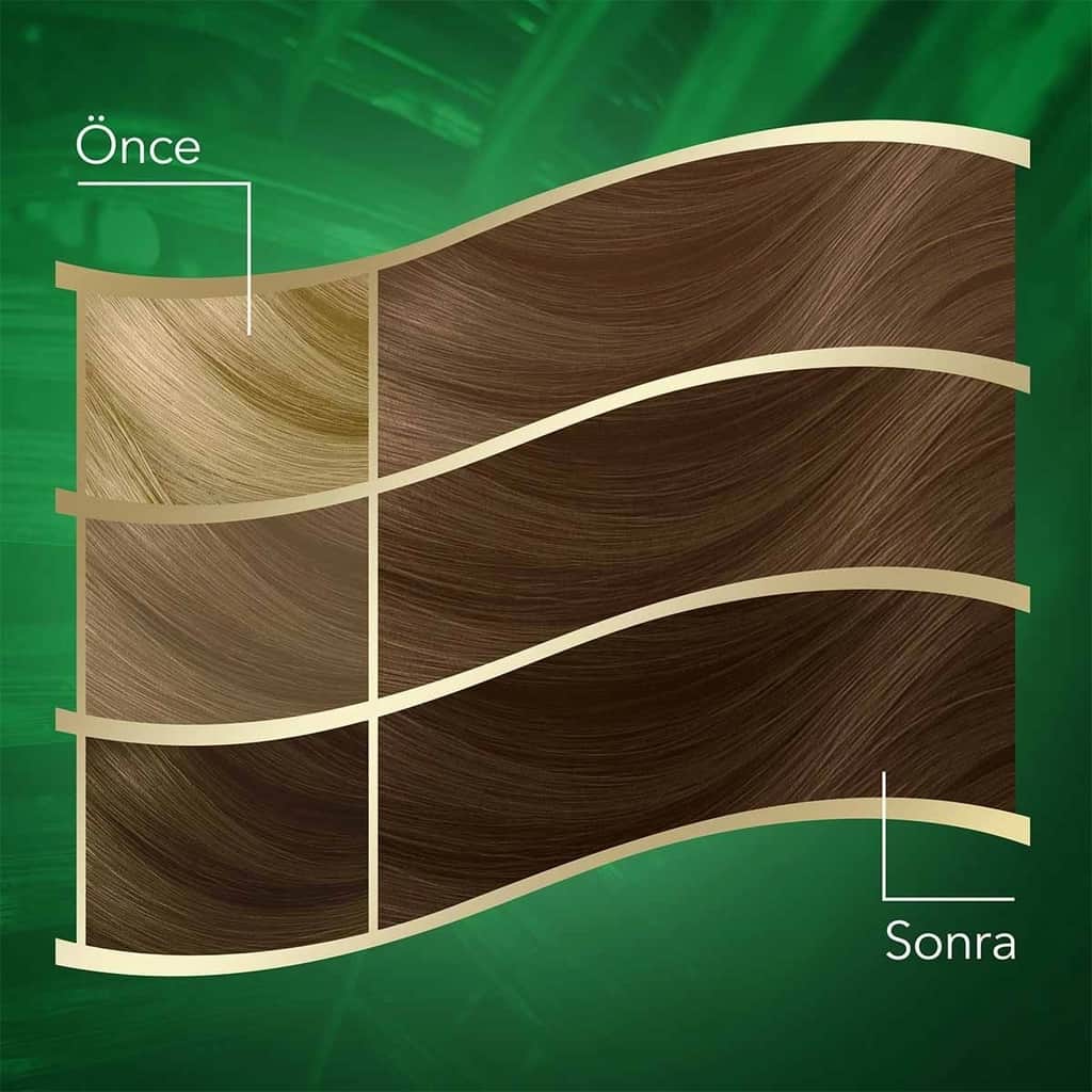 Wella Koleston Naturals Hair Dye 7/0 blonde - 3