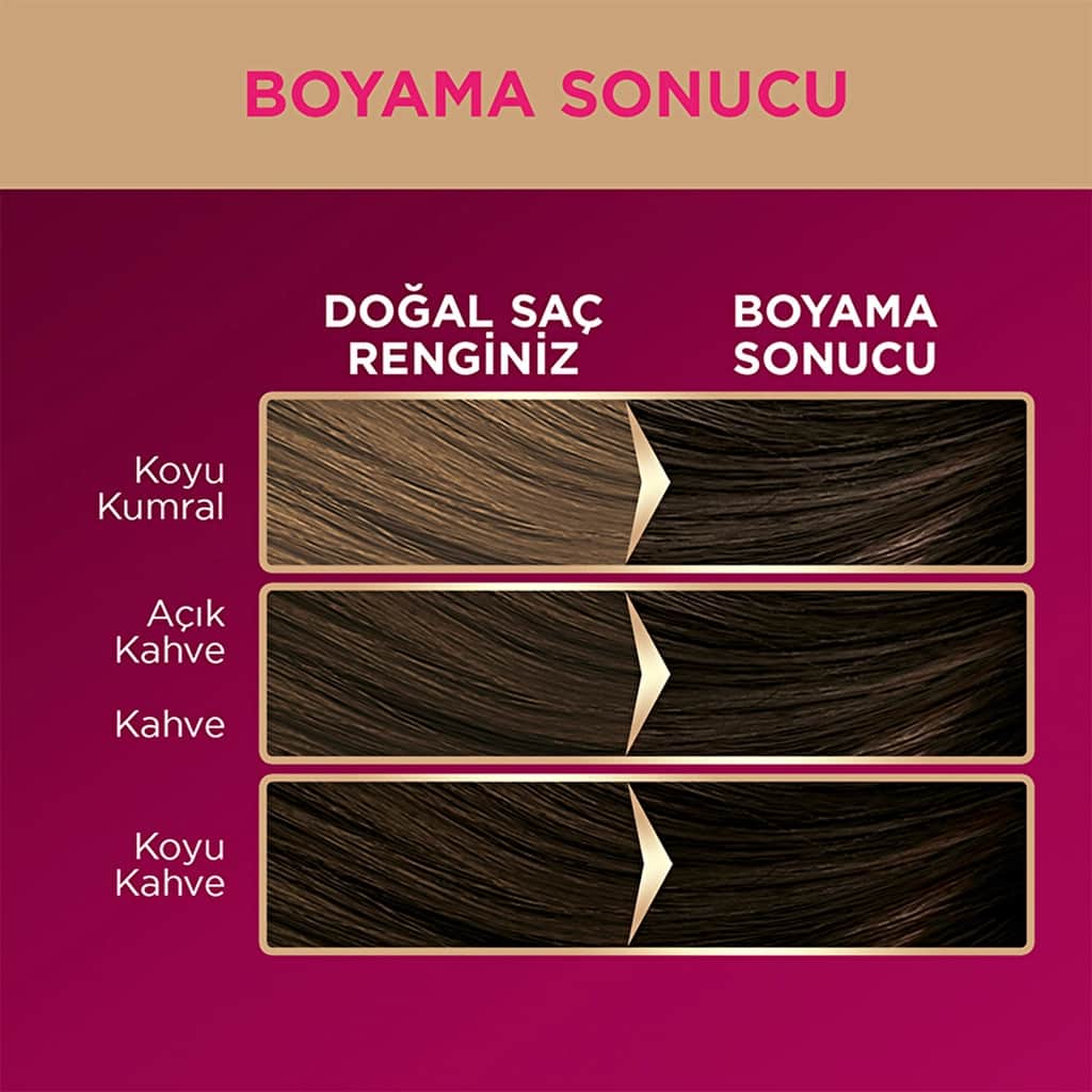 Palette Deluxe Hair Dye 4-0 brown - 5