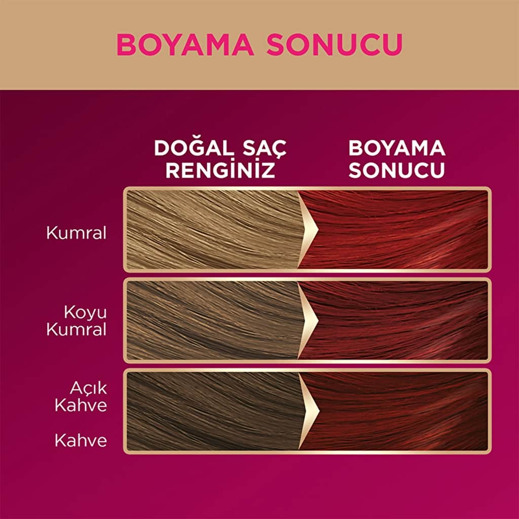 Palette Deluxe Hair Dye 6-888 ruby Red - 5