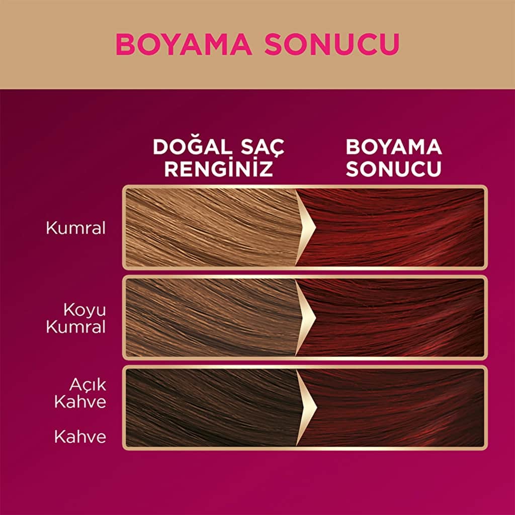 Palette Deluxe Hair Dye 5-889 wine Red - 5