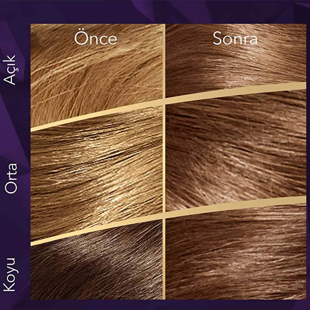 Wella Koleston Supreme Hair Dye 6/73 toffee Chocolate Brown - 4