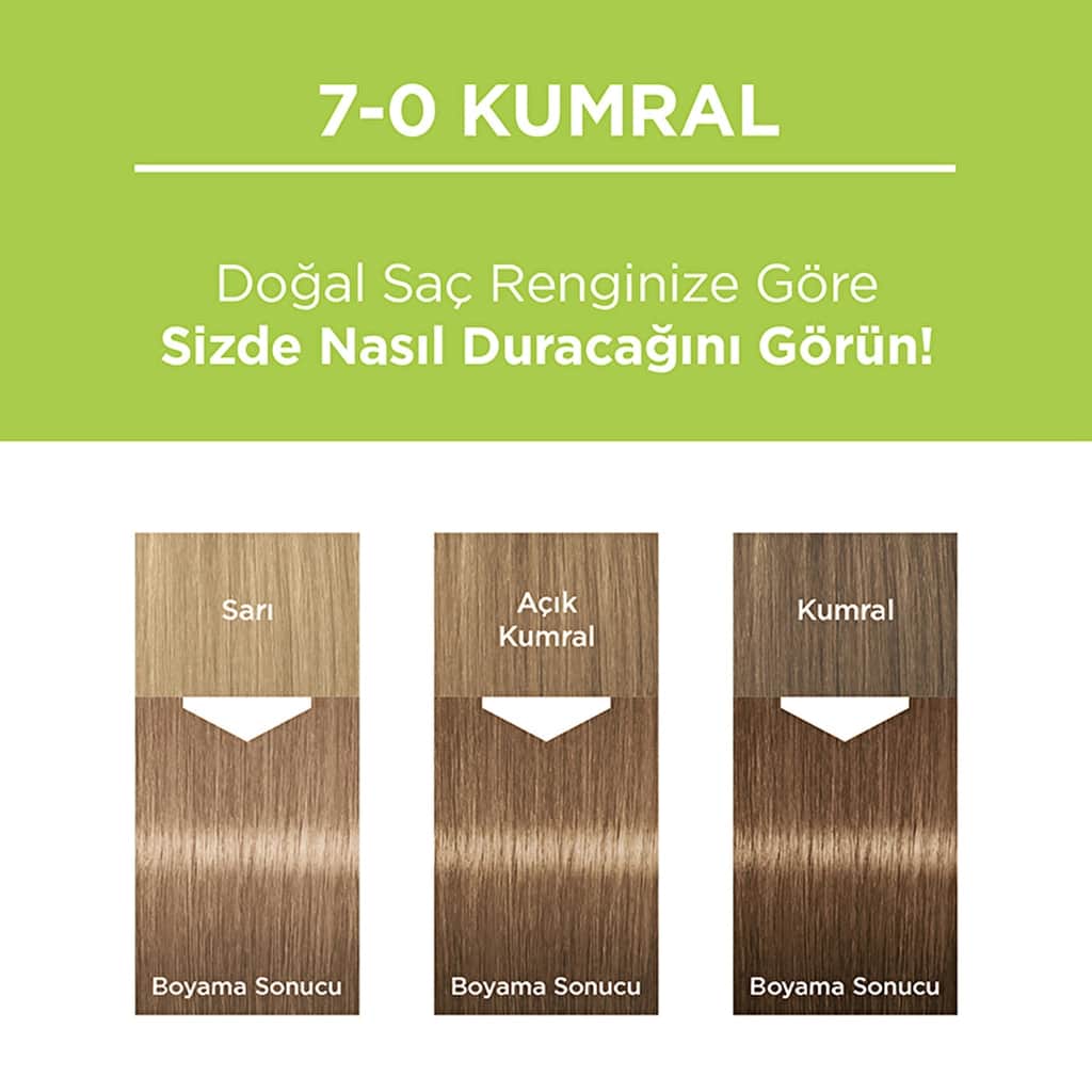 Palette Permanent Natural Colors Hair Dye 7-0 blonde - 6